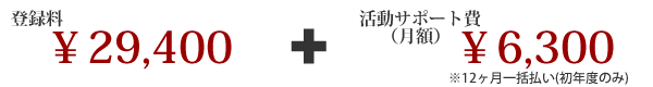 大阪の結婚相談所リアン|プレミアコース料金