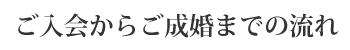 ご入会からご成婚までの流れ